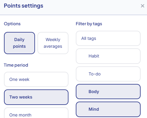 Tag filtering in stats