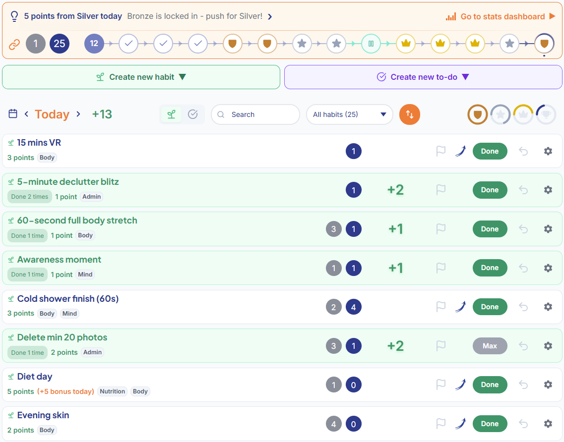 Tasks dashboard
